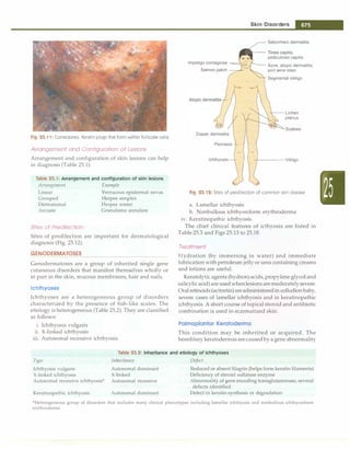 Paediatrics (8th Edition) [O.P. Ghai] .pdf