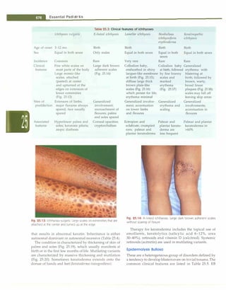 Paediatrics (8th Edition) [O.P. Ghai] .pdf