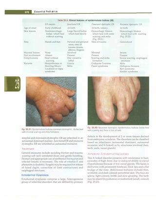 Paediatrics (8th Edition) [O.P. Ghai] .pdf