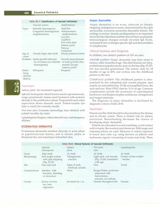 Paediatrics (8th Edition) [O.P. Ghai] .pdf