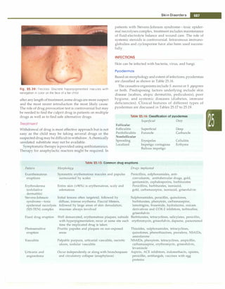 Paediatrics (8th Edition) [O.P. Ghai] .pdf