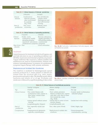 Paediatrics (8th Edition) [O.P. Ghai] .pdf