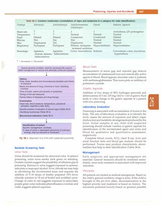 Paediatrics (8th Edition) [O.P. Ghai] .pdf