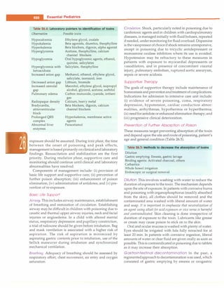 Paediatrics (8th Edition) [O.P. Ghai] .pdf