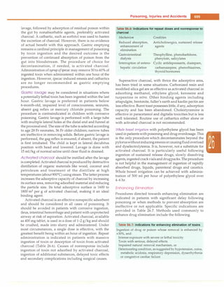 Paediatrics (8th Edition) [O.P. Ghai] .pdf