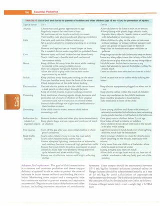 Paediatrics (8th Edition) [O.P. Ghai] .pdf