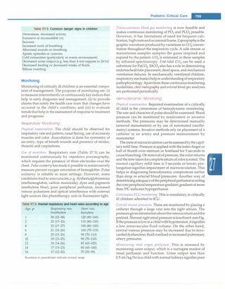 Paediatrics (8th Edition) [O.P. Ghai] .pdf