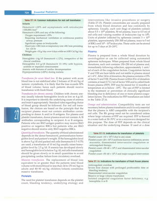 Paediatrics (8th Edition) [O.P. Ghai] .pdf