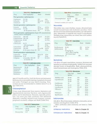 Paediatrics (8th Edition) [O.P. Ghai] .pdf