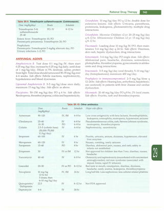 Paediatrics (8th Edition) [O.P. Ghai] .pdf