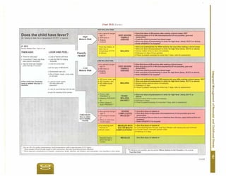 Paediatrics (8th Edition) [O.P. Ghai] .pdf