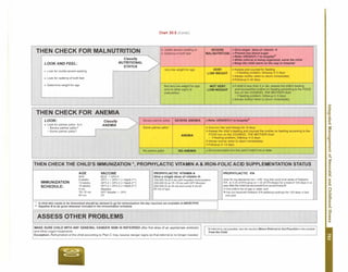 Paediatrics (8th Edition) [O.P. Ghai] .pdf
