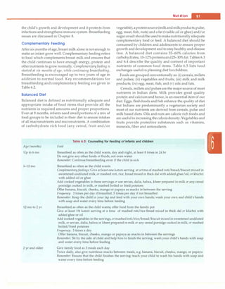 ----------------------------------------N_u_ tr
_i_ti
_o_n__
_
the child's growth and development and it protects from
infections andstrengthensimmune system.Breastfeeding
issues are discussed in Chapter 8.
vegetable),aproteinsource(milkandmilkproducts,pulse,
egg, meat, fish, nuts) and a fat (visible oil or ghee) and/or
sugarorsalt shouldbe usedtomakenutritionallyadequate
complementary food or feed. A balanced diet should be
consumed by children and adolescents to ensure proper
growth and development and to stay healthy and disease
free. A balanced diet contains 55-60% calories from
carbohydrates, 10-12%proteinsand 25-30%fat. Tables 6.3
and 6.4 describe the quality and content of important
nutrients of common food items. Table 6.5 lists food
exchanges useful in planning diet forchildren.
Complementary Feeding
After six months of age, breast milk alone is not enough to
make an infant grow well. Complementary feeding refers
to food which complements breast milk and ensures that
the child continues to have enough energy, protein and
other nutrients to grow normally. Complementary feeding is
started at six months of age, while continuing breastfeeding,
Breastfeeding is encouraged up to two years of age in
addition to normal food. Key recommendations for
breastfeeding and complementary feeding are given in
Table 6.2.
Foods are grouped conventionallyas: (i) cereals, millets
and pulses; (ii) vegetables and fruits; (iii) milk and milk
products; (iv) egg, meat, fish; and (v) oils and fats.
Cereals, millets and pulses are the major source of most
nutrients in Indian diets. Milk provides good quality
protein andcalcium and hence, is an essential item of our
diet. Eggs, flesh foods and fish enhance the quality of diet
but Indians are predominantly a vegetarian society and
most of our nutrients are derived from cereals, pulse and
milk based diets. Oils and nuts are calorie rich foods and
areusefulin increasing thecaloriedensity.Vegetablesand
fruits provide protective substances such as vitamins,
minerals, fiber and antioxidants.
Balanced Diet
Balanced diet is defined as nutritionally adequate and
appropriate intake of food items that provide all the
nutrients in required amounts and proper proportions.
Even at 9 months, infants need small portions of a mix of
food groups to be included in their diet to ensure intakes
of all macronutrients and micronutrients.A combination
of carbohydrate rich food (any cereal, fruit and/or
Age (months)
Up to6mo
6-12 mo
12 mo to 2 yr
2 yr and older
Table 6.2: Counseling for feeding of infants and children
Food
Breastfeed as often as the child wants, day and night, at least 8 times in 24 hr
Do not give any other foods or fluids, not even water
Remember: Continue breastfeeding even if the child is sick
Breastfeed as often as the child wants
Complementaryfeedings:Give at least one katori serving at a time of mashed roti/bread/biscuit mixed in
sweetened undiluted milk; or mashed roti, rice, bread mixed in thick dal with added ghee/oil; or khichri
with added oil or ghee
Add cooked vegetables in these servings or use sevian, dalia, halwa, kheer prepared in milk or any cereal
porridge cooked in milk, or mashed boiled or fried potatoes
Offer banana, biscuit, cheeku, mango or papaya as snacks in between the serving
Frequency: 3 times per day if breastfed; 5 times per day if not breastfed
Remember: Keep the child in your lap and feed with your own hands; wash your own and child's hands
with soap and water every time before feeding
Breastfeed as often as the child wants; offer food from the family pot
Give at least Ph katori serving at a time of mashed roti/rice bread mixed in thick dal or khichri with
added ghee or oil
Add cooked vegetables in the servings, or mashed roti/rice/bread/biscuit mixed in sweetened undiluted
milk, or sevian, dalia, halwa or kheer prepared in milk or any cereal porridge cooked in milk, or mashed
boiled/fried potatoes
Frequency: 5 times a day
Offer banana, biscuit, cheeku, mango or papaya as snacks in between the servings
Remember: Sit by the side of child and help him to finish the serving; wash your child's hands with soap
and water every time before feeding
Give family food as 3 meals each day
Twice daily, also give nutritious snacks between meals, e.g. banana, biscuit, cheeku, mango, or papaya
Remember: Ensure that the child finishes the serving; teach your child to wash his hands with soap and
water every time before feeding
 