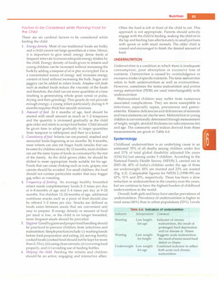 --------------------------------------N.;,u_tr.;,
i
t,;;.
io
;.
n
;.;_-
Factors to be Considered while Planning Food for
the Child
There are six cardinal factors to be considered while
feeding the child:
1. Energy density. Most of our traditional foods are bulky
and a child cannot eat large quantities at a time. Hence,
it is important to give small energy dense feeds at
frequent intervals to ensureadequateenergy intakes by
the child. Energy density of foods given to infants and
young children can be increased without increasing the
bulk by adding a teaspoon of oil or ghee in everyfeed. Fat is
a concentrated source of energy and increases energy
content of food without increasing the bulk. Sugar and
jaggery can be added in infant foods. Amylase rich foods
such as malted foods reduce the viscosity of the foods
and therefore, the child can eat more quantities at a time
(malting is germinating whole grain cereal or pulse,
drying and then grinding). Thin gruels do not provide
enough energy; a young infant particularly during 6-9
months requires thick but smooth mixtures.
2. Amount of feed. At 6 months of age, feed should be
started with small amount as much as 1-2 teaspoons
and the quantity is increased gradually as the child
gets older and starts to accept food better. Child should
be given time to adapt gradually to larger quantities
from teaspoon to tablespoon and then to a katori.
3. Consistency of feed. Infants can eat pureed, mashed and
semisolid foods beginning at six months. By 8 months,
most infants can also eat finger foods (snacks that can
beeaten by children alone). By 12 months, most children
can eat the same types of foods as consumed by the rest
of the family. As the child grows older, he should be
shifted to more appropriate foods suitable for his age.
Foods that can cause choking such as nuts, grapes, raw
carrots should be avoided. For small children, the food
should not contain particulate matter that may trigger
gag reflex or vomiting.
4. Frequency of feeding. An average healthy breastfed
infant needs complementary foods 2-3 times per day
at 6-8 months of age and 3-4 times per day at 9-24
months. For children 12-24 months of age, additional
nutritious snacks such as a piece of fruit should also
be offered 1-2 times per day. Snacks are defined as
foods eaten between meals that are convenient and
easy to prepare. If energy density or amount of food
per meal is low, or the child is no longer breastfed,
more frequent meals should be provided.
5. Hygiene. Goodhygieneandproperfoodhandling should
be practiced to prevent children from infections and
malnutrition.Simplepracticesinclude: (i) washinghands
before food preparation and eating, (ii) serving freshly
cookedfoods (cooked food should not be kept for more
than2-3hr), (iii) using cleanutensils, (iv)coveringfood
properly, and (v) avoiding use of feeding bottles.
6. Helping the child. Feeding the infants and children
should be an active, engaging and interactive affair.
Often the food is left in front of the child to eat. This
approach is not appropriate. Parents should actively
engage with the child in feeding, making the child sit in
the lap and feeding him affectionately in smallportions
with spoon or with small morsels. The older child is
coaxed and encouraged to finish the desired amount of
food.
UNDERNUTRITION
Undernutrition is a condition in which there is inadequate
consumption, poor absorption or excessive loss of
nutrients. Overnutrition is caused by overindulgence or
excessive intake of specificnutrients. The term malnutrition
refers to both undernutrition as well as overnutrition.
However, sometimes the terms malnutrition and protein
energy malnutrition (PEM) are used interchangeably with
undernutrition.
Malnourished children may suffer from numerous
associated complications. They are more susceptible to
infections, especially sepsis, pneumonia and gastro­
enteritis. Vitamin deficiencies and deficiencies of minerals
and trace elements can also be seen. Malnutrition in young
children is conventionally determined through measurement
of height, weight, skinfold thickness (or subcutaneous fat)
and age. The commonly used indices derived from these
measurements are given in Table 6.6.
Epidemiology
Childhood undernutrition is an underlying cause in an
estimated 35% of all deaths among children under five
and 21% of total global disability adjusted life years
(DALYs) lost among under 5 children. According to the
National Family Health Survey (NFHS) 3, carried out in
2005-06, 40% of India's children under the age of three
are underweight, 45% are stunted and 23% are wasted
(Fig. 6.2). Comparable figures for NFHS 2 (1998-99) are
43%, 51% and 20%, respectively. There has been a slow
reduction in undernutrition in the country over the years,
but we continue to have the highest burden of childhood
undernutrition in the world.
Overall, both girls and boys have similar prevalence of
undernutrition. Prevalence of undernutrition is higher in
rural areas (46%) than in urban populations (33%). Levels
Table 6.6: Indicators of undernutrition
Indicator
Stunting
Wasting
Interpretation
Low height­
for-age
Low weight­
for-height
Underweight Low weight­
for-age
Comment
Indicator of chronic
malnutrition, the result of
prolonged food deprivation
and/or disease or illness
Suggests acute malnutrition,
the result of more recent food
deficit or illness
Combined indicator to reflect
both acute and chronic
malnutrition
 