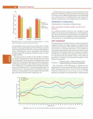 - Essential Pediatrics
0
(l)
Ol
6
.'9 2
C
(l)
(l)
a..
51
0
Stunted Wasted Underweight
•NFHS 2
(1998-1999)
NFHS 3
(2005-2006)
Fig. 6.2: Trends in nutritional status of children under 3 yr in India,
Source, National Family Health Survey (NFHS) 2 and 3
of malnutrition vary widely across Indian states. Punjab,
Kerala, Jammu and Kashmir and Tamil Nadu account for
the lowest proportions (27-33%) of underweight children;
while Chhattisgarh, Bihar, Jharkhand and Madhya
Pradesh report the maximum (52-60%) levels of under­
weight children.
During the first six months of life, 20-30% of children
are already malnourished, often because they were born
low birthweight. The proportion of undemutrition starts
rising after 4-6 months of age because of the introduction
of unhygienic foods that cause infections such as diarrhea.
Late introduction of complementary feeding and inade­
quate food intake leads to increasing predisposition to
undernutrition. The proportion of children who are
stunted or underweight increases rapidly withthe child's
age until about 18-24 months of age (Fig. 6.3).
70 ..... stunted
60
l so
U)
.c
0
E 40
�
� 30
"'
C:
� 20
i:
u
10
..... Underweight
..... Wasted
Undemutrition isstronglyassociated withshorteradult
height, lessschooling,reduced economic productivity and,
for women, lower offspring birthweight. Low birthweight
and undernutrition in childhood are risk factors for
diabetes, hypertension and dyslipidemias in adulthood.
Classification of Undernutrition
Undemutrition is classified in different ways.
Basic Groupings: Undernourished, Stunted and
Wasted
An undernourished child has low weight-for-age
(Table 6.6). Stunting means being short or low height-for­
age. This indicateschronic undernutrition. Wastingon the
other hand means low weight-for-height indicating acute
undernutrition. Awasted child has an emaciated look.
WHO Classification
The assessment of nutritional status is done according to
weight-for-height (or length), height (or length)-for-age
and presence of edema. The WHO recommends the use
of Z scores or standard deviation scores (SOS) for
evaluatinganthropometric data,soastoaccurately classify
individuals with indices below the extreme percentiles.
The SD score is defined as the deviation of the value for
an individual from the median value of the reference
population, divided by the standard deviation of the
reference population.
Observed value - Median reference value
SD score = Standard deviation of reference population
The calculation of the SOS gives a numerical score
indicating how far away from the 50th centile for age the
child's measurements falls. A score of -2 to -3 indicates
moderate malnutrition and a score of +2 to +3 SOS
indicates overweight. Ascore of less than -3SOSindicates
o-l---,--..-----,------,---.....---,--..-----,--..--.....---,--..---,---,--..--.....---,--..---,---,--..---.---,--,-
o 2 4 6 8 10 12 14 16 18 20 22 24 26 28 30 32 34 36 38 40 42 44 46 48 50 52 54 56 58
Age (months)
Fig. 6.3: Proportions of malnourished children according to age (National Family Health Survey 3)
 