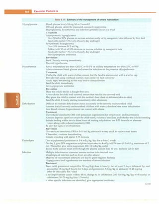 __
E
_
s
_
s
_
e
_
n
_
t
_
ia
_
i
_
P
_
e
_
d
_
i
_
a
_
tr-ic
_
s_________________________________
Hypoglycemia
Hypothermia
Dehydration
Electrolytes
Iniection
Table 6.11: Summary of the management of severe malnutrition
Blood glucose level <54 mg/dl or 3 mmol/1
If blood glucose cannot be measured, assume hypoglycemia
Hypoglycemia, hypothermia and infection generally occur as a triad
Treatment
Asymptomatic hypoglycemia
Give 50 ml of 10% glucose or sucrose solution orally or by nasogastric tube followed by first feed
Feed with starter F-75 every 2 hourly day and night
Symptomatic hypoglycemia
Give 10% dextrose IV 5 ml/kg
Follow with 50 ml of 10% dextrose or sucrose solution by nasogastric tube
Feed with starter F-75 every 2 hourly day and night
Start appropriate antibiotics
Prevention
Feed 2 hourly starting immediately
Prevent hypothermia
Rectal temperature less than <35.5°
C or 95.5°
F or axillary temperature less than 35°
C or 95°
F
Always measure blood glucose and screen for infections in the presence of hypothermia
Treatment
Clothe the child with warm clothes; ensure that the head is also covered with a scarf or cap
Provide heat using overhead warmer, skin contact or heat convector
Avoid rapid rewarming as this may lead to disequilibrium
Feed the child immediately
Give appropriate antibiotics
Prevention
Place the child's bed in a draught free area
Always keep the child well covered; ensure that head is also covered well
May place the child in contact with the mother's bare chest or abdomen (skin-to-skin)
Feed the child 2 hourly starting immediately after admission
Difficult to estimate dehydration status accurately in the severely malnourished child
Assume that all severely malnourished children with watery diarrhea have some dehydration
Low blood volume (hypovolemia) can coexist with edema
Treatment
Use reduced osmolarity ORS with potassium supplements for rehydration and maintenance
Amount depends upon how much the child wants, volume of stool loss, and whether the child is vomiting
Initiate feeding within two to three hours of starting rehydration; use F-75 formula on alternate
hours along with reduced osmolarity ORS
Be alert for signs of overhydration
Prevention
Give reduced osmolarity ORS at 5-10 ml/kg after each watery stool, to replace stool losses
If breastfed, continue breastfeeding
Initiate refeeding with starter F-75 formula
Give supplemental potassium at 3-4 mEq/kg/day for at least 2 weeks
On day l, give 50% magnesium sulphate (equivalent to 4 mEq/ml) IM once (0.3 ml/kg; maximum of 2
ml). Thereafter, give extra magnesium (0.8-1.2 mEq/kg daily)
Excess body sodium exists even though the plasma sodium may be low; decrease salt in diet
Multiple infections are common; assume serious infection and treat
Usual signs of infection such as fever are often absent
Majority of bloodstream infections are due to gram-negative bacteria
Hypoglycemia and hypothermia are markers of severe infection
Treatment
Treat with parenteral ampicillin 50 mg/kg/dose 6 hourly for at least 2 days followed by oral
amoxicillin 15 mg/kg 8 hourly for 5 days and gentamicin 7.5 mg/kg or arnikacin 15-20 mg/kg
IM or IV once daily for 7 days
If no improvement occurs within 48 hr, change to IV cefotaxime (100-150 mg/kg/day 6-8 hourly) or
ceftriaxone (50-75 mg/kg/day 12 hourly)
If other specific infections are identified, give appropriate antibiotics
Contd.
 