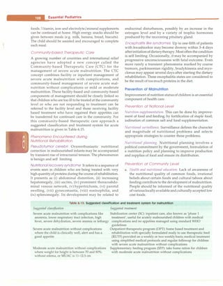 ;,
I
___
E_s_s_e_n_t _ia_l_P_e_d_ i _at_r_ic_s_________________________________
: ····ol
;
foods.Vitamin, iron and electrolyte/mineral supplements
can be continued at home. High energy snacks should be
given between meals (e.g. milk, banana, bread, biscuits).
The child should be assisted and encouraged to complete
each meal.
Community-based Therapeutic Care
A growing number of countries and international relief
agencies have adopted a new concept called the
Community-based Therapeutic Care (CTC) for the
management of severe acute malnutrition. The CTC
concept combines facility or inpatient management of
severe acute malnutrition with complications, and
community-based management of severe acute mal­
nutrition without complications or mild or moderate
malnutrition. These facility-based and community-based
components of management should be closely linked so
that children who are too ill to be treated at the community
level or who are not responding to treatment can be
referred to the facility level and those receiving facility
based treatment who have regained their appetites can
be transferred for continued care in the community. For
this community-based therapeutic care approach a
suggested classification and treatment system for acute
malnutrition is given in Table 6.15.
Phenomena Encountered during
Nutritional Rehabilitation
Pseudotumor cerebri Overenthusiastic nutritional
correction in malnourished infants may be accompanied
by transient rise of intracranial tension. The phenomenon
is benign and self limiting.
Nutritional recovery syndrome It refers to a sequence of
events seen in children who are being treated with very
highquantityof proteins duringthecourseofrehabilitation.
It presents as (i) abdominal distention, (ii) increasing
hepatomegaly, (iii) ascites, (iv) prominent thoracoabdo­
minal venous network, (v) hypertrichosis, (vi) parotid
swelling, (vii) gynecomastia, (viii) eosinophilia, and
(ix) splenomegaly. Its development may be related to
endocrinal disturbances, possibly by an increase in the
estrogen level and by a variety of trophic hormones
produced by the recovering pituitary gland.
Encephalitis like syndromes Up to one-fifth of patients
with kwashiorkor may become drowsy within 3-4 days
afterinitiationofdietarytherapy.Most oftenthecondition
is self limiting. Occasionally, it may be accompanied by
progressive unconsciousness with fatal outcome. Even
more rarely a transient phenomena marked by coarse
tremors, parkinsonian rigidity, bradykinesia and myo­
clonus may appear several days after starting the dietary
rehabilitation. These encephalitis states are considered to
be the result of toomuch proteins in the diet.
Prevention of Malnutrition
Improvement of nutrition status of children is an essential
component of health care.
Prevention at National Level
Nutrition supplementation. This can be done by improve­
ment of food and feeding; by fortification of staple food;
iodination of common salt and food supplementation.
Nutritional surveillance. Surveillance defines the character
and magnitude of nutritional problems and selects
appropriate strategies to counter these problems.
Nutritional planning. Nutritional planning involves a
political commitment by the government, formulation of
a nutrition policy and planning to improve production
and supplies of food and ensure its distribution.
Prevention at Community Level
a. Health and nutritional education. Lack of awareness of
the nutritional quality of common foods, irrational
beliefs about certain foods and cultural taboos about
feedingcontributeto the development of malnutrition.
People should be informed of the nutritional quality
ofvariouslocallyavailableandculturallyaccepted low
cost foods.
Suggested classification
Table 6.15: Suggested classification and treatment system for malnutrition
Suggested treatment
Severe acute malnutrition with complications like Stabilization center (SC): inpatient care, also known as 'phase 1
anorexia, lower respiratory tract infection, high treatment', useful for acutely malnourished children with medical
fever, severe dehydration, severe anemia or lethargy complications and no appetites managed using standard WHO
Severe acute malnutrition without complications
where the child is clinically well, alert and has a
good appetite
Moderate acute malnutrition without complications
where weight for height is between 70 and 80%;
without edema, or MUAC is 11-12.5 cm
guidelines
Outpatient therapeutic program (OPT): home based treatment and
rehabilitation with specially formulated ready to use therapeutic feed
(RUTF) provided on a weekly or two weekly basis; medical treatment
using simplified medical protocols and regular followup for children
with severe acute malnutrition without complications
Supplementary feeding program (SFP): take home ration for children
with moderate acute malnutrition without complications
 