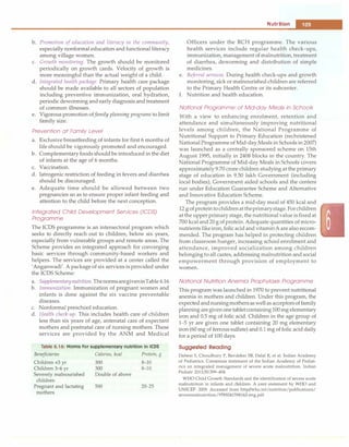 ---------------------------------------N_u_t_ri-ti_o_n
....
-
b. Promotion of education and literacy in the community,
especially nonformal education and functional literacy
among village women.
c. Growth monitoring. The growth should be monitored
periodically on growth cards. Velocity of growth is
more meaningful than the actual weight of a child.
d. Integrated health package. Primary health care package
should be made available to all sectors of population
including preventive immunization, oral hydration,
periodic deworming and early diagnosis and treatment
of common illnesses.
e. Vigorous promotion of family planning programs to limit
family size.
Prevention at Family Level
a. Exclusive breastfeeding of infants for first 6 months of
life should be vigorously promoted and encouraged.
b. Complementary foods should be introduced in the diet
of infants at the age of 6 months.
c. Vaccination.
d. Iatrogenic restriction of feeding in fevers and diarrhea
should be discouraged.
e. Adequate time should be allowed between two
pregnancies so as to ensure proper infant feeding and
attention to the child before the next conception.
Integrated Child Development SeNices (/CDS)
Programme
The ICDS programme is an intersectoral program which
seeks to directly reach out to children, below six years,
especially from vulnerable groups and remote areas. The
Scheme provides an integrated approach for converging
basic services through community-based workers and
helpers. The services are provided at a center called the
'Anganwadi'. A package of six services is provided under
the ICDS Scheme:
a. Supplementarynutrition. ThenormsaregiveninTable 6.16
b. Immunization. Immunization of pregnant women and
infants is done against the six vaccine preventable
diseases.
c. Nonformal preschool education.
d. Health check-up. This includes health care of children
less than six years of age, antenatal care of expectant
mothers and postnatal care of nursing mothers. These
services are provided by the ANM and Medical
Table 6.16: Honns for supplementary nutrition in ICDS
Beneficiaries
Children <3 yr
Children 3-6 yr
Severely malnourished
children
Pregnant and lactating
mothers
Calories, kcal
300
300
Double of above
500
Protein, g
8-10
8-10
20-25
Officers under the RCH programme. The various
health services include regular health check-ups,
immunization, management of malnutrition, treatment
of diarrhea, deworming and distribution of simple
medicines.
e. Referral services. During health check-ups and growth
monitoring, sick or malnourished children are referred
to the Primary Health Centre or its subcenter.
f. Nutrition and health education.
National Programme of Mid-day Meals in Schools
With a view to enhancing enrolment, retention and
attendance and simultaneously improving nutritional
levels among children, the National Programme of
Nutritional Support to Primary Education (rechristened
National Programme ofMid-day Meals in Schools in 2007)
was launched as a centrally sponsored scheme on 15th
August 1995, initially in 2408 blocks in the country. The
National Programme of Mid-day Meals in Schools covers
approximately 9.70 crore children studying at the primary
stage of education in 9.50 lakh Government (including
local bodies), Government aided schools and the centers
run under Education Guarantee Scheme and Alternative
and Innovative Education Scheme.
The program provides a mid-day meal of 450 kcal and
12 gofprotein tochildrenattheprimarystage. Forchildren
at the upper primary stage, the nutritionalvalue is fixed at
700 kcal and20 g ofprotein. Adequate quantities of micro­
nutrients likeiron, folic acid and vitaminA arealso recom­
mended. The program has helped in protecting children
from classroom hunger, increasing school enrolment and
attendance, improved socialization among children
belonging to all castes, addressing malnutrition and social
empowerment through provision of employment to
women.
National Nutrition Anemia Prophylaxis Programme
This program was launched in 1970 to prevent nutritional
anemia in mothers and children. Under this program, the
expected andnursingmothersaswellas acceptorsof family
planning aregivenone tabletcontaining100 mg elementary
iron and 0.5 mg of folic acid. Children in the age group of
1-5 yr are given one tablet containing 20 mg elementary
iron (60 mg offerrous sulfate) and 0.1 mg of folic acid daily
for a period of 100 days.
Suggested Reading
Dalwai S, Choudhury P, Bavdekar SB, Dalal R, et al. Indian Academy
of Pediatrics. Consensus statement of the Indian Academy of Pediat­
rics on integrated management of severe acute malnutrition. Indian
Pediatr 2013;50:399-404
WHO Child Growth Standards and the identification of severe acute
malnutrition in infants and children. A joint statement by WHO and
UNICEF. 2009. Accessed from http//who.int/nutrition/publications/
severemalnutrition/9789241598163-eng.pdf
 