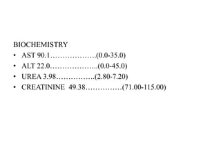 BIOCHEMISTRY
• AST 90.1……………….(0.0-35.0)
• ALT 22.0………………..(0.0-45.0)
• UREA 3.98…………….(2.80-7.20)
• CREATININE 49.38……………(71.00-115.00)
 