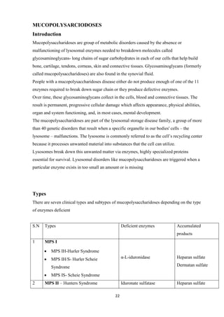22
MUCOPOLYSARCIODOSES
Introduction
Mucopolysaccharidoses are group of metabolic disorders caused by the absence or
malfunctioning of lysosomal enzymes needed to breakdown molecules called
glycosaminoglycans- long chains of sugar carbohydrates in each of our cells that help build
bone, cartilage, tendons, corneas, skin and connective tissues. Glycosaminoglycans (formerly
called mucopolysaccharidoses) are also found in the synovial fluid.
People with a mucopolysaccharidoses disease either do not produce enough of one of the 11
enzymes required to break down sugar chain or they produce defective enzymes.
Over time, these glycosaminoglycans collect in the cells, blood and connective tissues. The
result is permanent, progressive cellular damage which affects appearance, physical abilities,
organ and system functioning, and, in most cases, mental development.
The mucopolysaccharidoses are part of the lysosomal storage disease family, a group of more
than 40 genetic disorders that result when a specific organelle in our bodies' cells – the
lysosome – malfunctions. The lysosome is commonly referred to as the cell’s recycling center
because it processes unwanted material into substances that the cell can utilize.
Lysosomes break down this unwanted matter via enzymes, highly specialized proteins
essential for survival. Lysosomal disorders like mucopolysaccharidoses are triggered when a
particular enzyme exists in too small an amount or is missing
Types
There are seven clinical types and subtypes of mucopolysaccharidoses depending on the type
of enzymes deficient
S.N Types Deficient enzymes Accumulated
products
1 MPS I
MPS IH-Hurler Syndrome
MPS IH/S- Hurler Scheie
Syndrome
MPS IS- Scheie Syndrome
α-L-iduronidase Heparan sulfate
Dermatan sulfate
2 MPS II – Hunters Syndrome Iduronate sulfatase Heparan sulfate
 