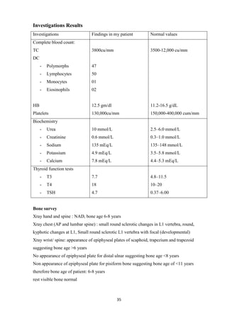 35
Investigations Results
Investigations Findings in my patient Normal values
Complete blood count:
TC
DC
- Polymorphs
- Lymphocytes
- Monocytes
- Eiosinophils
HB
Platelets
3800cu/mm
47
50
01
02
12.5 gm/dl
130,000cu/mm
3500-12,000 cu/mm
11.2-16.5 g/dL
150,000-400,000 cum/mm
Biochemistry
- Urea
- Creatinine
- Sodium
- Potassium
- Calcium
10 mmol/L
0.6 mmol/L
135 mEq/L
4.9 mEq/L
7.8 mEq/L
2.5–6.0 mmol/L
0.3–1.0 mmol/L
135–148 mmol/L
3.5–5.8 mmol/L
4.4–5.3 mEq/L
Thyroid function tests
- T3
- T4
- TSH
7.7
18
4.7
4.8–11.5
10–20
0.37–6.00
Bone survey
Xray hand and spine : NAD, bone age 6-8 years
Xray chest (AP and lumbar spine) : small round sclerotic changes in L1 vertebra, round,
kyphotic changes at L1, Small round sclerotic L1 vertebra with focal (developmental)
Xray wrist/ spine: appearance of epiphyseal plates of scaphoid, trapezium and trapezoid
suggesting bone age >6 years
No appearance of epiphyseal plate for distal ulnar suggesting bone age <8 years
Non appearance of epiphyseal plate for pisiform bone suggesting bone age of <11 years
therefore bone age of patient: 6-8 years
rest visible bone normal
 