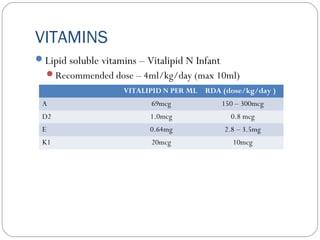 VITAMINS
Lipid soluble vitamins – Vitalipid N Infant
Recommended dose – 4ml/kg/day (max 10ml)
VITALIPID N PER ML RDA (dose/kg/day )
A 69mcg 150 – 300mcg
D2 1.0mcg 0.8 mcg
E 0.64mg 2.8 – 3.5mg
K1 20mcg 10mcg
 