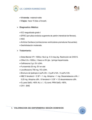 36
LIC. CARMEN RAMIREZ RUIZ
• Vivienda: material noble
• Viajes: hace 15 dias a Ancash.
 Diagnostico Médico:
• ICC reagudizada grado I
• EPOC (por placa toráxica sugerente de patrón intersticial de fibrosis).
• NAC
• Arritmia Cardiaca (contracciones ventriculares prematuras frecuentes).
• Deshidratación moderada.
 Tratamiento:
• Dieta Blanda VT= 1500cc: Na 2 gr. K 3 meq./kg. Restricción de CHO´S.
• ClNa 0.9 x 1000cc, I frasco a XV gts. / jeringa heparinizada.
• Ceftriaxona 2 gr. EV c/24h.
• Furosemida 20 mg. EV en stat
• Levofloxacino 750 mg. VO c/24h.
• Bromuro de Ipatropio 2 puff c/4h. / 2 puff c/12h. / 4 puff c/12h.
• NBZ 5 fenoterol + 5 SF + 1 mg. Atropina + 1 mg. Dexametasona c/4h. /
0.25 mg. Atropina c/6h. / 6 fenoterol + 5 SF + 1/3 dexametasona c/6h.
• O2 para SatO2 >90% 4Lt. x´. / O2 cond. PRN SatO2 <80%.
• CFV - BHE
I. VALORACION DE ENFERMERIA SEGÚN DOMINIOS
 