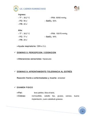 36
LIC. CARMEN RAMIREZ RUIZ
Ingreso:
- T° : 36.2° C - P/A: 90/60 mmhg.
- FC: 95 x´ - SatO2: 92%
- FR: 20 x´
Alta:
- T° : 36.2° C - P/A: 100/70 mmhg.
- FC: 77 x´ - SatO2: 94%
- FR: 29 x´
• Ayuda respiratoria: CBN a 3 Lt.
 DOMINIO 5: PERCEPCION / COGNICION
• Alteraciones sensoriales: hipoacusia
 DOMINIO 9: AFRONTAMIENTO TOLERANCIA AL ESTRÉS
Reacción frente a enfermedades y muerte: ansiedad
 EXAMEN FISICO
• Piel: leve palidez, tibia al tacto,
• Cráneo: normocéfalo, cabello liso, grueso, canoso, buena
implantación, cuero cabelludo grasoso.
 