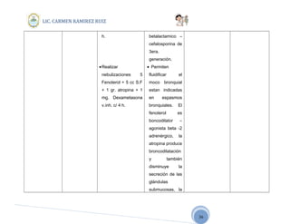 36
LIC. CARMEN RAMIREZ RUIZ
h.
•Realizar
nebulizaciones 5
Fenoterol + 5 cc S.F
+ 1 gr. atropina + 1
mg. Dexametasona
v.inh. c/ 4 h.
betalactamico –
cefalosporina de
3era.
generación.
• Permiten
fluidificar el
moco bronquial
estan indicadas
en espasmos
bronquiales. El
fenoterol es
boncodilator –
agonista beta -2
adrenérgico, la
atropina produce
broncodilatación
y también
disminuye la
secreción de las
glándulas
submucosas, la
 