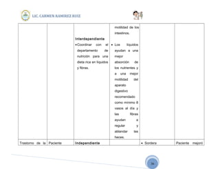 36
LIC. CARMEN RAMIREZ RUIZ
Interdependiente
•Coordinar con el
departamento de
nutrición para una
dieta rica en líquidos
y fibras.
motilidad de los
intestinos.
• Los líquidos
ayudan a una
mejor
absorción de
los nutrientes y
a una mejor
motilidad del
aparato
digestivo
recomendado
como mínimo 8
vasos al día y
las fibras
ayudan a
regular y
ablandar las
heces.
Trastorno de la Paciente Independiente • Sordera Paciente mejoró
 