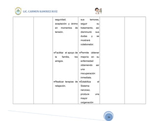 36
LIC. CARMEN RAMIREZ RUIZ
seguridad,
aceptación y ánimo
en momentos de
tensión.
•Facilitar el apoyo de
la familia, los
amigos.
•Realizar terapias de
relajación.
sus temores,
seguir su
tratamiento, así
disminuirá sus
dudas y se
mostrará
colaborador.
•Permite obtener
mejoría en su
enfermedad
obteniendo así
una
rrecuperación
inmediata.
•Estabiliza el
Sistema
nervioso,
produce una
mayor
oxigenación
 