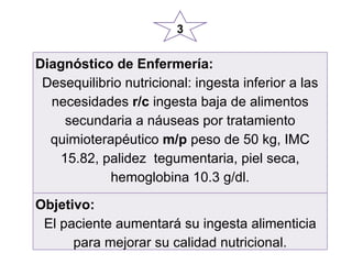3


Diagnóstico de Enfermería:
 Desequilibrio nutricional: ingesta inferior a las
  necesidades r/c ingesta baja de alimentos
    secundaria a náuseas por tratamiento
  quimioterapéutico m/p peso de 50 kg, IMC
   15.82, palidez tegumentaria, piel seca,
            hemoglobina 10.3 g/dl.

Objetivo:
 El paciente aumentará su ingesta alimenticia
      para mejorar su calidad nutricional.
 
