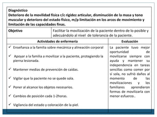 Diagnóstico
Deterioro de la movilidad física r/c rigidez articular, disminución de la masa y tono
muscular y deterioro del estado físico, m/p limitación en los arcos de movimiento y
limitación de las capacidades finas.
Objetivo                      Facilitar la movilización de la paciente dentro de lo posible y
                              adecuándolo al nivel de tolerancia de la paciente.
                   Actividades de enfermería                               Evaluación
 Enseñanza a la familia sobre mecánica y alineación corporal      La paciente tuvo mejor
                                                                   oportunidad              de
 Apoyar a la familia a movilizar a la paciente, protegiendo la    movilizarse siempre con
  pierna lesionada.                                                ayuda y mantener su
                                                                   independencia en tareas
 Mantener medias de prevención de caídas.                         sencillas como comer por
                                                                   sí sola, no sufrió daños al
 Vigilar que la paciente no se quede sola.                        momento          de     las
                                                                   movilizaciones      y   los
 Poner al alcance los objetos necesarios.                         familiares     aprendieron
                                                                   formas de movilizarla con
 Cambios de posición cada 1-2horas.                               menor esfuerzo..

 Vigilancia del estado y coloración de la piel.
 