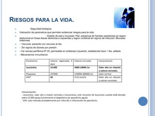 RIESGOS PARA LA VIDA.
              Seguridad biológica:
    Valoración de parámetros que permiten evidenciar riesgos para la vida:
                             - Estado de piel y mucosas: Piel: presencia de heridas operatorias en region
     abdominal en fosas iliacas derechas e izquierdas y region umbilical sin signos de infección. Mucosas
     indemnes.
    - Vacunas: paciente con vacunas al día.
    - Sin signos de úlceras por presión
    - Vía venosa periférica Nº 20, permeable en antebrazo izquierdo, establecida hace 1 dia, sellada.
    - Mecanismos inmunitarios

           Parámetros               Valores registrados 9 Valores normales            interpretación
                                    Abril
           Leucocitos               14.900                4000-10000 /ul              Valor alto en relación
                                                                                      a valores normales.
           Plaquetas                247000                   150000-400000 /ul        Valor normal
           VHS4                     60                       0-25 mm/hr               Valor alto en relación
                                                                                      a valores normales.



       Interpretación:
       - Leucocitos: valor alto a niveles normales o leucocitosis, este recuento de leucocitos cuando está elevado
       sobre 12.000 apoya fuertemente el diagnóstico de apendicitis aguda.
       - VHS: valor elevado probablemente por infección o inflamación de apendicitis.
 