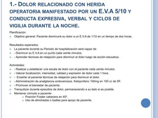 1.- DOLOR RELACIONADO CON HERIDA
OPERATORIA MANIFESTADO POR UN E.V.A 5/10 Y
CONDUCTA EXPRESIVA, VERBAL Y CICLOS DE
VIGILIA DURANTE LA NOCHE.
Planificación:
 Objetivo general: Paciente disminuirá su dolor a un E.V.A de 1/10 en un tiempo de dos horas.



Resultados esperados:
 La paciente durante su Periodo de hospitalización será capaz de:

 - Disminuir su E.V.A en un punto cada veinte minutos.

 - Aprender técnicas de relajación para disminuir el dolor luego de acción educativa.



Actividades:
 - Realizar y establecer una escala de dolor con el paciente cada veinte minutos.

 - Valorar localización, intensidad, calidad y expresión de dolor cada 1 hora.

 - Enseñar al paciente técnicas de relajación para disminuir el dolor.

 - Administración de analgésicos endovenosos. Ketoprofeno 100mg en 100 cc de SF.

 - Promover el bienestar de paciente:

 Tranquilizar durante episodios de dolor, permaneciendo a su lado si es posible.

 Mantener cómodo a paciente:
           Posición Fowler cabecera en 45º.

           Uso de almohadas o toallas para apoyo de paciente.
 