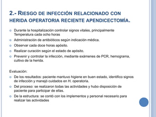 2.- RIESGO DE INFECCIÓN RELACIONADO CON
HERIDA OPERATORIA RECIENTE APENDICECTOMÍA.

   Durante la hospitalización controlar signos vitales, principalmente
    Temperatura cada ocho horas
   Administración de antibióticos según indicación médica.
   Observar cada doce horas apósito.
   Realizar curación según el estado de apósito.
   Prevenir y controlar la infección, mediante exámenes de PCR, hemograma,
    cultivo de la herida.


Evaluación:
   De los resultados: paciente mantuvo higiene en buen estado, identifico signos
    de infección y manejó cuidados en H. operatoria.
   Del proceso: se realizaron todas las actividades y hubo disposición de
    paciente para participar de ellas.
   De la estructura: se contó con los implementos y personal necesario para
    realizar las actividades
 
