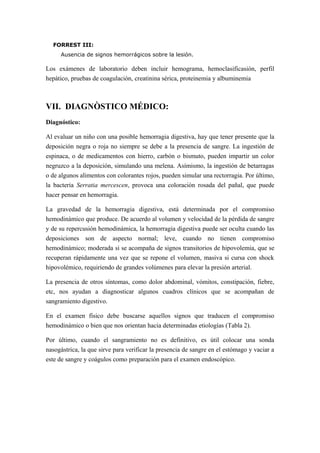 FORREST III:
Ausencia de signos hemorrágicos sobre la lesión.
Los exámenes de laboratorio deben incluir hemograma, hemoclasificasión, perfil
hepático, pruebas de coagulación, creatinina sérica, proteinemia y albuminemia
VII. DIAGNÒSTICO MÉDICO:
Diagnóstico:
Al evaluar un niño con una posible hemorragia digestiva, hay que tener presente que la
deposición negra o roja no siempre se debe a la presencia de sangre. La ingestión de
espinaca, o de medicamentos con hierro, carbón o bismuto, pueden impartir un color
negruzco a la deposición, simulando una melena. Asímismo, la ingestión de betarragas
o de algunos alimentos con colorantes rojos, pueden simular una rectorragia. Por último,
la bacteria Serratia mercescen, provoca una coloración rosada del pañal, que puede
hacer pensar en hemorragia.
La gravedad de la hemorragia digestiva, está determinada por el compromiso
hemodinámico que produce. De acuerdo al volumen y velocidad de la pérdida de sangre
y de su repercusión hemodinámica, la hemorragia digestiva puede ser oculta cuando las
deposiciones son de aspecto normal; leve, cuando no tienen compromiso
hemodinámico; moderada si se acompaña de signos transitorios de hipovolemia, que se
recuperan rápidamente una vez que se repone el volumen, masiva si cursa con shock
hipovolémico, requiriendo de grandes volúmenes para elevar la presión arterial.
La presencia de otros síntomas, como dolor abdominal, vómitos, constipación, fiebre,
etc, nos ayudan a diagnosticar algunos cuadros clínicos que se acompañan de
sangramiento digestivo.
En el examen físico debe buscarse aquellos signos que traducen el compromiso
hemodinámico o bien que nos orientan hacia determinadas etiologías (Tabla 2).
Por último, cuando el sangramiento no es definitivo, es útil colocar una sonda
nasogástrica, la que sirve para verificar la presencia de sangre en el estómago y vaciar a
este de sangre y coágulos como preparación para el examen endoscópico.
 