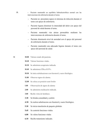 P: - Paciente mantendrá un equilibrio hidroelectrolítico normal con las
intervenciones de enfermería durante el turno.
- Paciente no presentara signos ni síntomas de infección durante el
turno con apoyo de enfermería.
- Paciente lograra disminuir la intensidad del dolor con apoyo del
personal de salud durante el turno.
- Paciente mantendrá vías aéreas permeables mediante las
intervenciones de enfermería durante el turno.
- Paciente disminuirá nivel de ansiedad con el apoyo del personal
de enfermería durante el turno.
- Paciente mantendrá una adecuada higiene durante el turno con
apoyo del personal de salud.
I: 10.00 Valorar estado del paciente.
10.20 Valorar funciones vitales.
10.30 Se administra terapéutica indicada.
10.40 Se administra ClNa al 0.9%.
10.50 Se inicia nebulizaciones con fenoterol y suero fisiológico.
11.00 Observar signos de alarma.
12.00 Se coloca en posición semi fowler
1.00 Observación de signos de alarma
2.00 Se administra medicación indicada.
3.00 Recibe visita de familiares.
3.30 Se brinda comodidad y confort.
4:30 Se realiza nebulizacion con fenoterol y suero fisiológico.
5.30 Se inicia transfusión de paquete globular.
5.45 Se controla funciones vitales.
6.00 Se valora funciones vitales
6.10 Recibe tratamiento indicado.
 