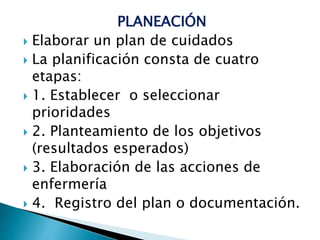 PLANEACIÓN
 Elaborar un plan de cuidados
 La planificación consta de cuatro
etapas:
 1. Establecer o seleccionar
prioridades
 2. Planteamiento de los objetivos
(resultados esperados)
 3. Elaboración de las acciones de
enfermería
 4. Registro del plan o documentación.
 