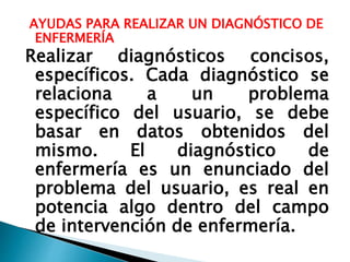 AYUDAS PARA REALIZAR UN DIAGNÓSTICO DE
ENFERMERÍA
Realizar diagnósticos concisos,
específicos. Cada diagnóstico se
relaciona a un problema
específico del usuario, se debe
basar en datos obtenidos del
mismo. El diagnóstico de
enfermería es un enunciado del
problema del usuario, es real en
potencia algo dentro del campo
de intervención de enfermería.
 