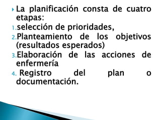  La planificación consta de cuatro
etapas:
1.selección de prioridades,
2.Planteamiento de los objetivos
(resultados esperados)
3.Elaboración de las acciones de
enfermería
4. Registro del plan o
documentación.
 