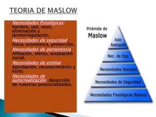  Necesidades fisiológicas:
hambre, sed, sexo,
eliminación y
termorregulación.
 Necesidades de seguridad:
física, económica, protección.
 Necesidades de pertenencia:
Afiliación, afecto, aceptación
social.
 Necesidades de estima:
Aprobación, reconocimiento y
éxito.
 Necesidades de
autorrealización: desarrollo
de nuestras potencialidades.
 