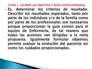 ETAPA 2 ESCRIBIR LOS OBJETIVOS O RESULTADOS ESPERADOS
 Es, determinar los criterios de resultado.
Describir los resultados esperados, tanto por
parte de los individuos y/o de la familia como
por parte de los profesionales son necesarios
porque proporcionan la guía común para el
equipo de Enfermería, de tal manera que
todas las acciones van dirigidas a la meta
propuesta. Igualmente formular objetivos
permite evaluar la evolución del paciente así
como los cuidados proporcionados.
 