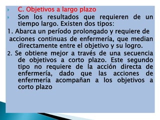  C. Objetivos a largo plazo
 Son los resultados que requieren de un
tiempo largo. Existen dos tipos:
1. Abarca un período prolongado y requiere de
acciones continuas de enfermería, que median
directamente entre el objetivo y su logro.
2. Se obtiene mejor a través de una secuencia
de objetivos a corto plazo. Este segundo
tipo no requiere de la acción directa de
enfermería, dado que las acciones de
enfermería acompañan a los objetivos a
corto plazo
 