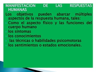 MANIFESTACION DE LAS RESPUESTAS
HUMANAS
Los objetivos pueden abarcar múltiples
aspectos de la respuesta humana, tales:
 Como el aspecto físico y las funciones del
cuerpo humano
 los síntomas
 los conocimientos
 las técnicas o habilidades psicomotoras
 los sentimientos o estados emocionales.
 