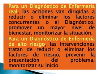 Para un Diagnóstico de Enfermería
real, las acciones van dirigidas a
reducir o eliminar los factores
concurrentes o el Diagnóstico,
promover un mayor nivel de
bienestar, monitorizar la situación.
 Para un Diagnóstico de Enfermería
de alto riesgo, las intervenciones
tratan de reducir o eliminar los
factores de riesgo, prevenir la
presentación del problema,
monitorizar su inicio.
 