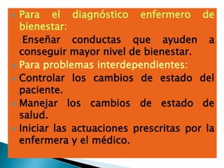  Para el diagnóstico enfermero de
bienestar:
Enseñar conductas que ayuden a
conseguir mayor nivel de bienestar.
 Para problemas interdependientes:
 Controlar los cambios de estado del
paciente.
 Manejar los cambios de estado de
salud.
 Iniciar las actuaciones prescritas por la
enfermera y el médico.
 
