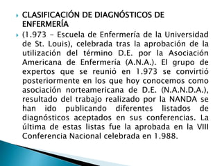  CLASIFICACIÓN DE DIAGNÓSTICOS DE
ENFERMERÍA
 (1.973 - Escuela de Enfermería de la Universidad
de St. Louis), celebrada tras la aprobación de la
utilización del término D.E. por la Asociación
Americana de Enfermería (A.N.A.). El grupo de
expertos que se reunió en 1.973 se convirtió
posteriormente en los que hoy conocemos como
asociación norteamericana de D.E. (N.A.N.D.A.),
resultado del trabajo realizado por la NANDA se
han ido publicando diferentes listados de
diagnósticos aceptados en sus conferencias. La
última de estas listas fue la aprobada en la VIII
Conferencia Nacional celebrada en 1.988.
 