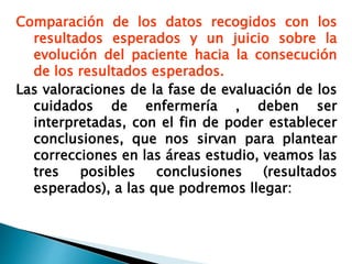 Comparación de los datos recogidos con los
resultados esperados y un juicio sobre la
evolución del paciente hacia la consecución
de los resultados esperados.
Las valoraciones de la fase de evaluación de los
cuidados de enfermería , deben ser
interpretadas, con el fin de poder establecer
conclusiones, que nos sirvan para plantear
correcciones en las áreas estudio, veamos las
tres posibles conclusiones (resultados
esperados), a las que podremos llegar:
 