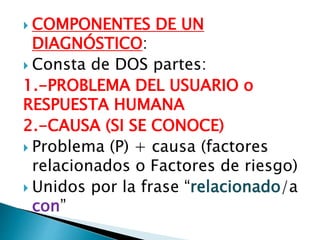  COMPONENTES DE UN
DIAGNÓSTICO:
 Consta de DOS partes:
1.-PROBLEMA DEL USUARIO o
RESPUESTA HUMANA
2.-CAUSA (SI SE CONOCE)
 Problema (P) + causa (factores
relacionados o Factores de riesgo)
 Unidos por la frase “relacionado/a
con”
 